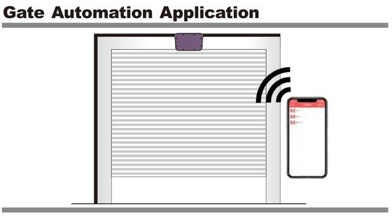 Waterproof Motion Sensor For Automatic Industrial Gate Opening Cross Traffic Masking