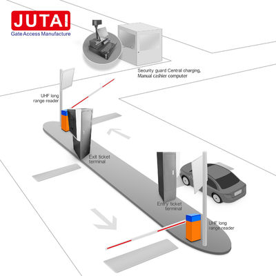 JUTAI Entrance/Exit Parking Lot Card Machine For Efficient Parking Management JTPE-1