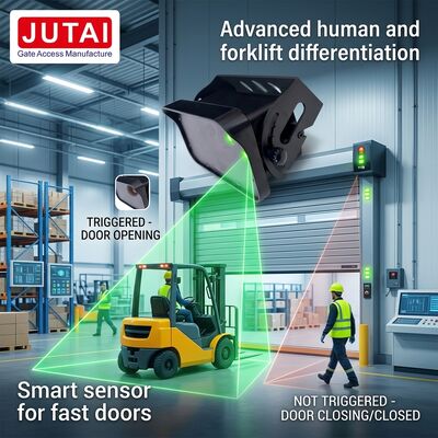 RVP42-9ME Motion Sensor For Fast Door Opening Differentiate People And Forklift