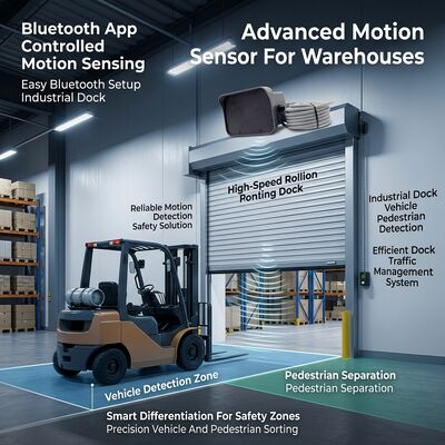 Sensor de movimiento ajustable Bluetooth para puertas industriales de muelles de vehículos y diferenciación de peatones